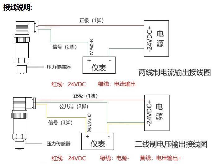 1565858891380663.jpg 接線說(shuō)明