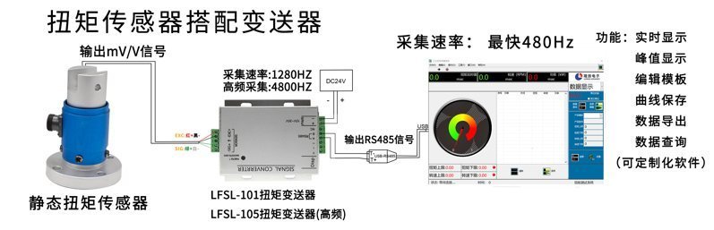 NJL-201A-1 NJL-201A-1