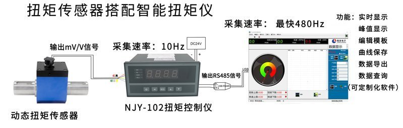 NJL-102-2 NJL-102-2