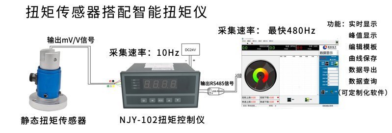 NJL-201A-2 NJL-201A-2