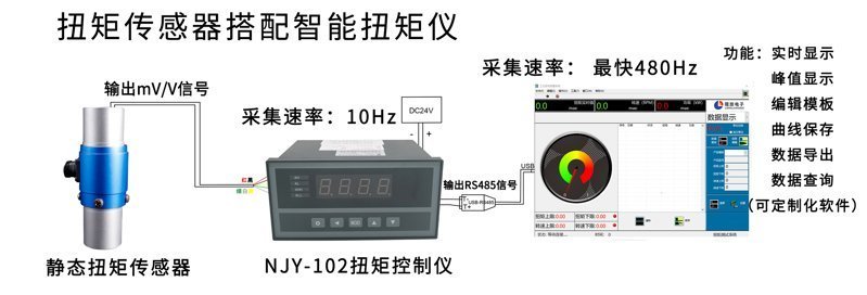 NJL-202A扭矩電腦端顯示_06 NJL-202A扭矩電腦端顯示_06
