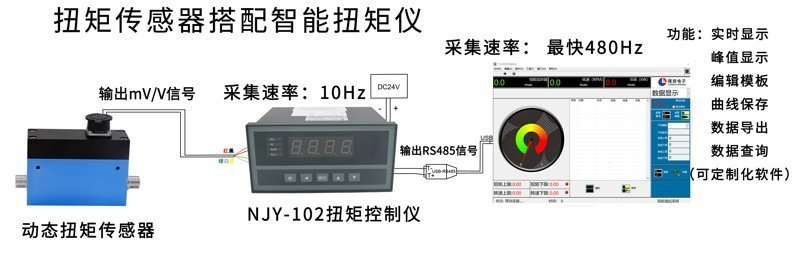 NJL-104扭矩電腦端顯示_03 NJL-104扭矩電腦端顯示_03