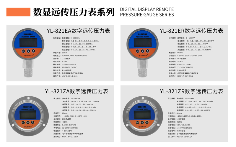 數(shù)顯遠傳壓力表新