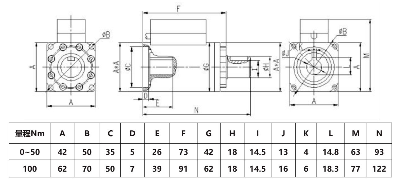 NJL-110尺寸圖 NJL-110尺寸圖