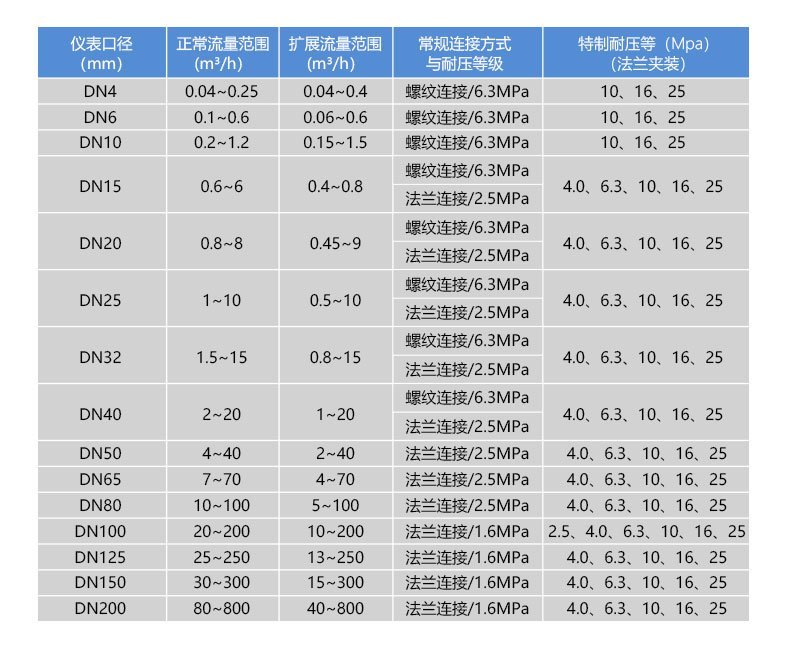 WLL-104尺寸圖 WLL-104尺寸圖