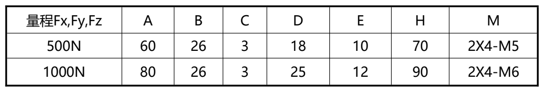 MFL-302 MFL-302